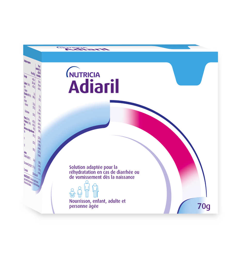 Adiaril